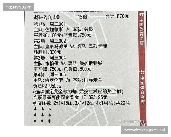 英超足球队排名分析 英超足球队排名分析
